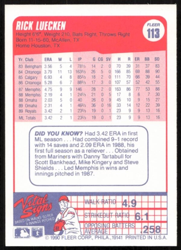 1990 Fleer Rick Luecken #113 (Back)