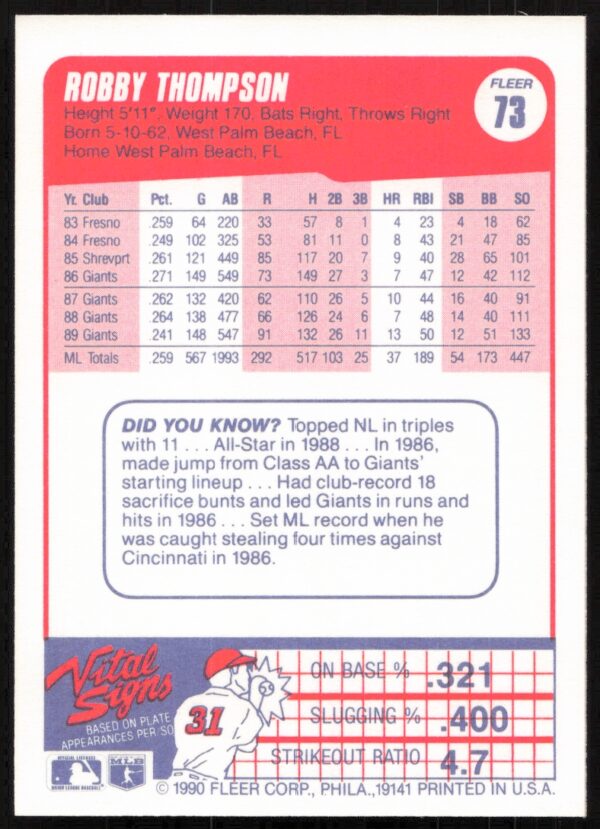 1990 Fleer Robby Thompson #73 (Back)