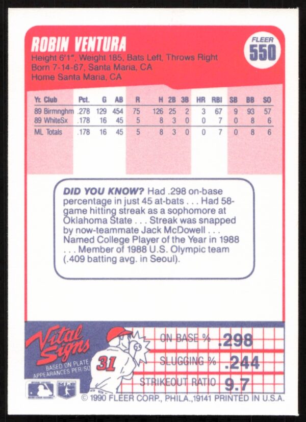 1990 Fleer Robin Ventura #550 (Back)