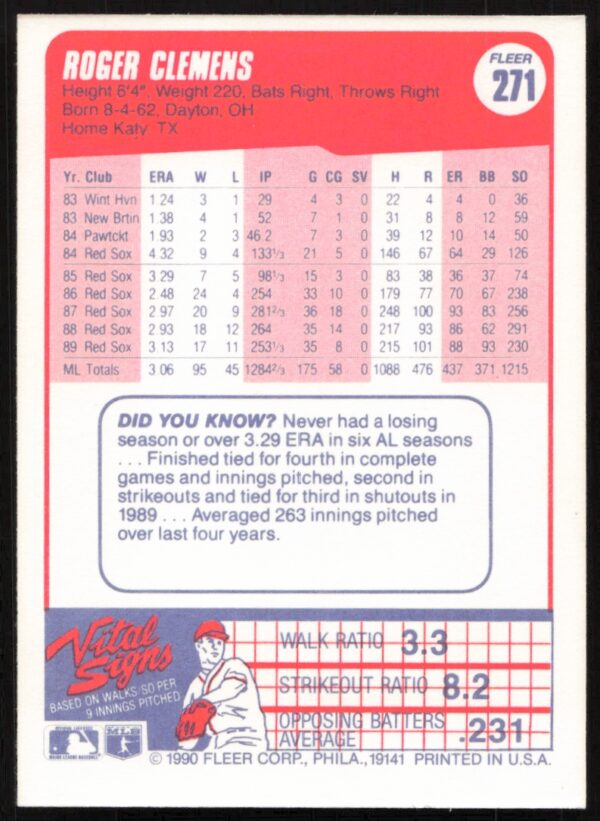 1990 Fleer Roger Clemens #271 (Back)