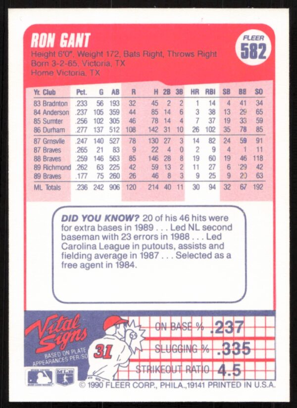 1990 Fleer Ron Gant #582 (Back)