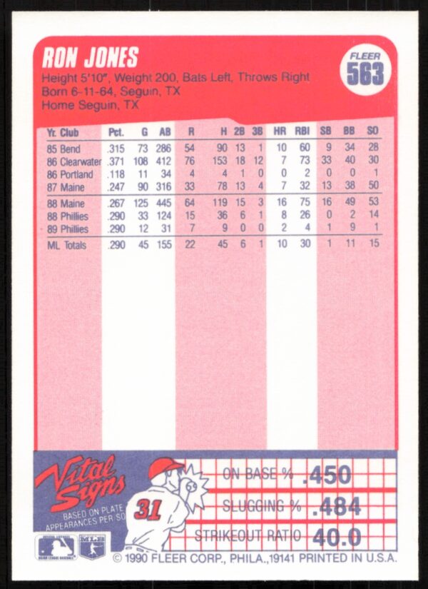 1990 Fleer Ron Jones #563 (Back)