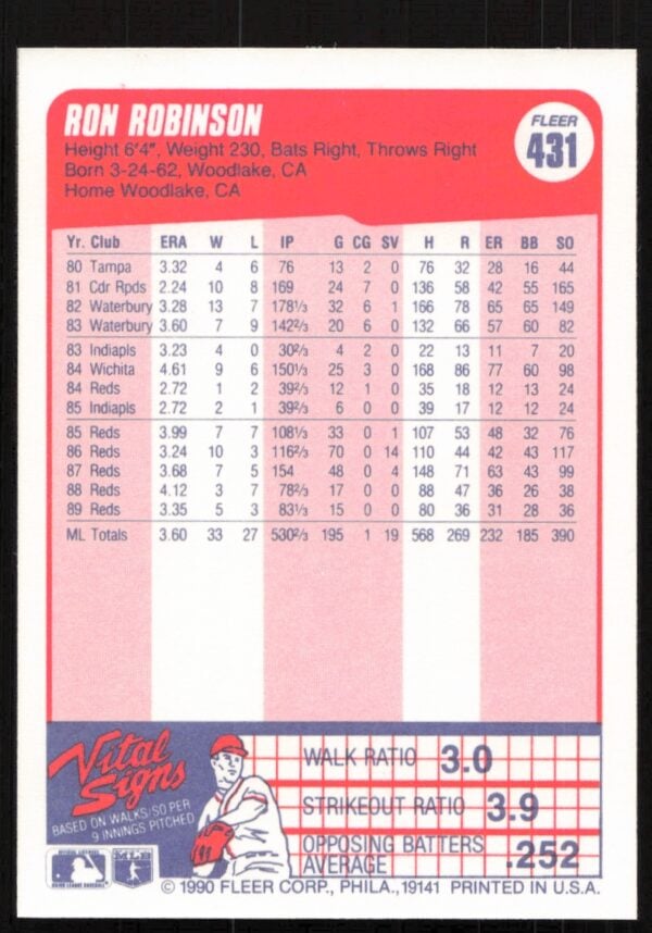 1990 Fleer Ron Robinson #431 (Back)