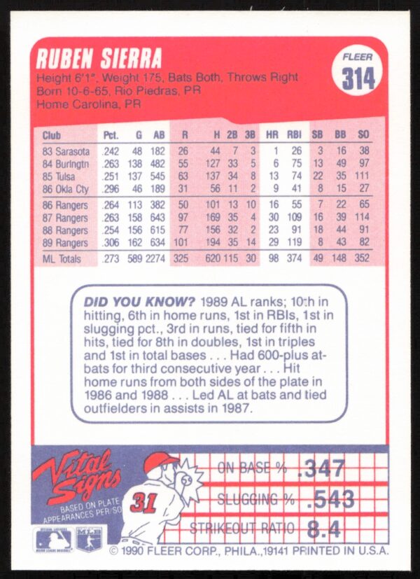 1990 Fleer Ruben Sierra #314 (Back)