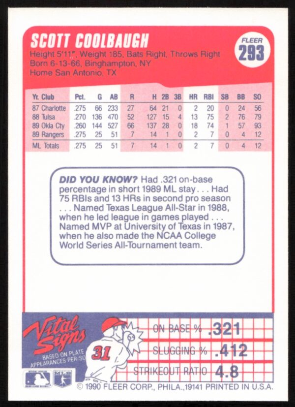 1990 Fleer Scott Coolbaugh #293 (Back)