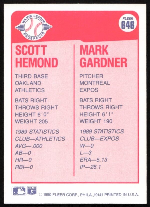 1990 Fleer Scott Hemond / Mark Gardner #646 (Back)