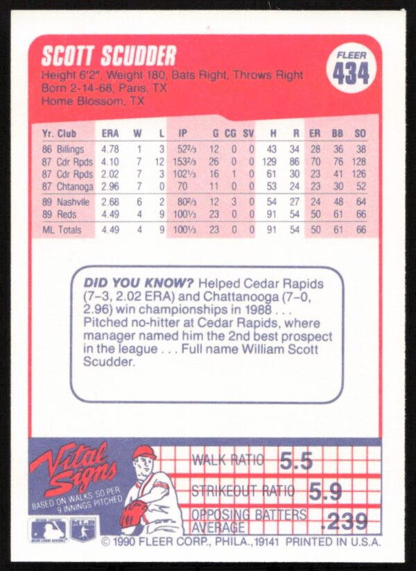 1990 Fleer Scott Scudder #434 (Back)