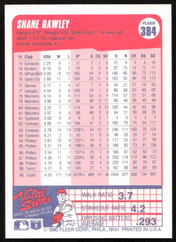 1990 Fleer Shane Rawley #384 (Back)