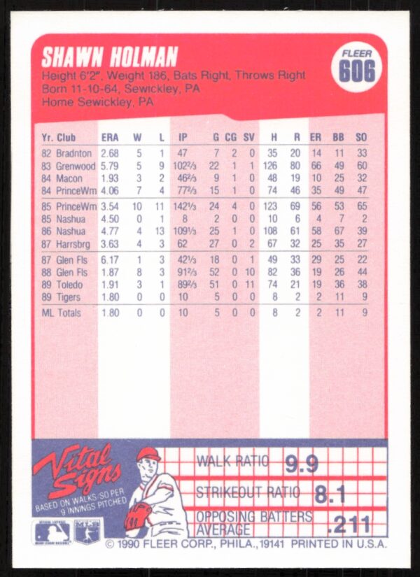 1990 Fleer Shawn Holman #606 (Back)