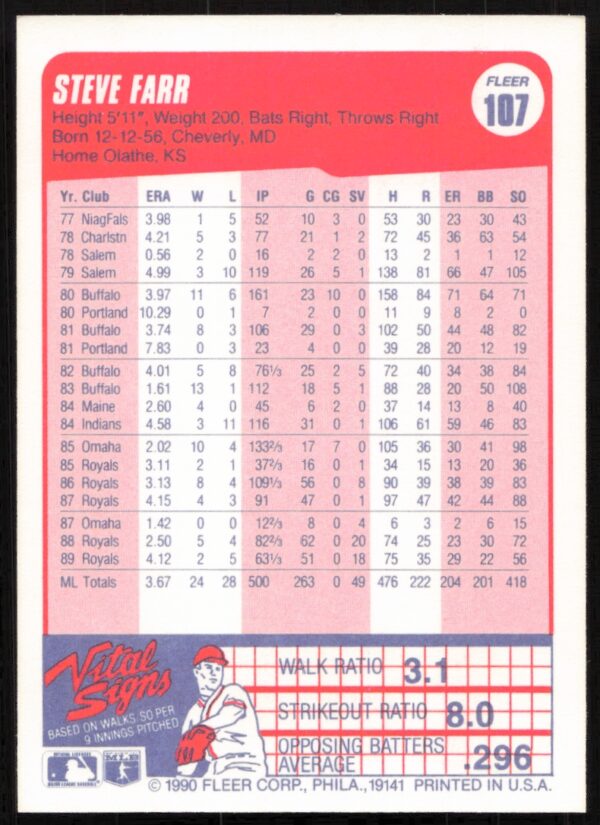 1990 Fleer Steve Farr #107 (Back)