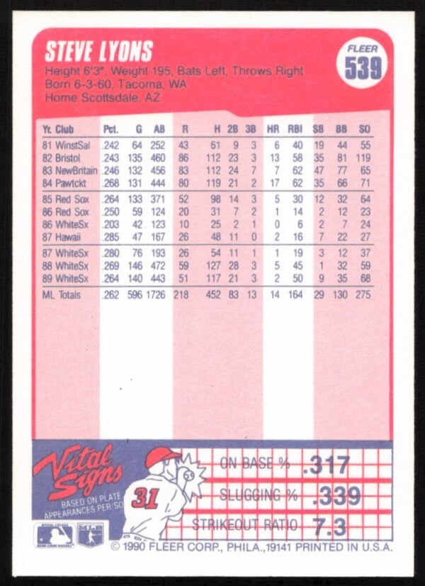 1990 Fleer Steve Lyons #539 (Back)