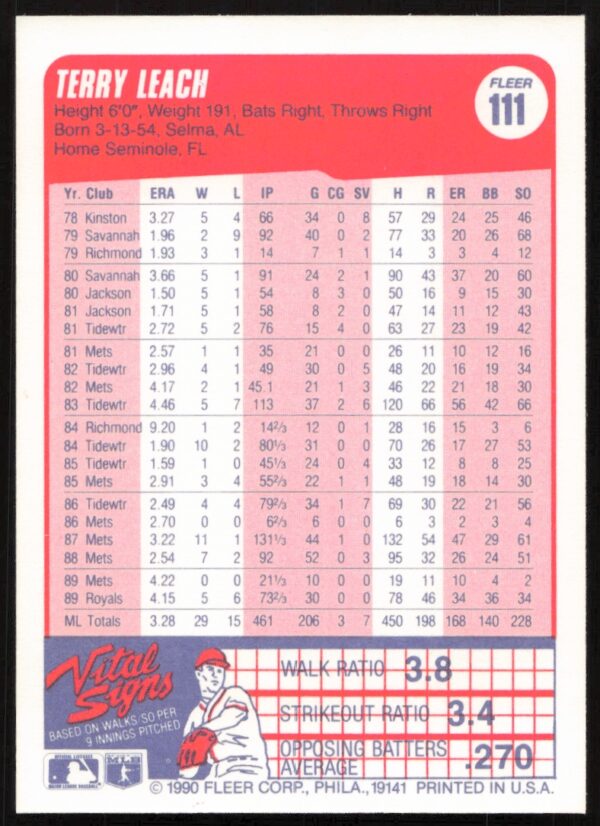 1990 Fleer Terry Leach #111 (Back)