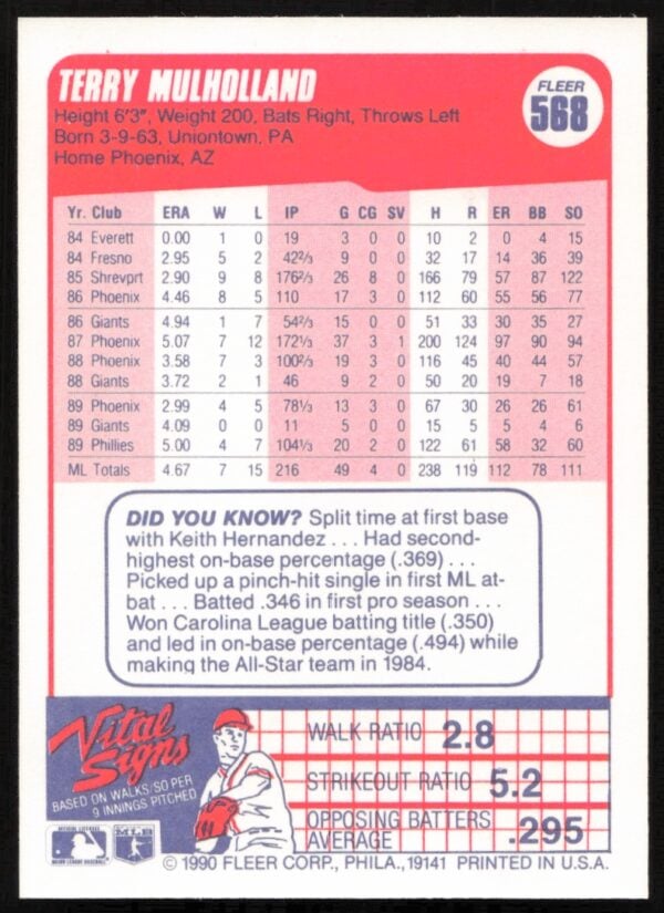 1990 Fleer Terry Mulholland #568 (Back)