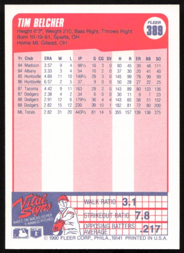 1990 Fleer Tim Belcher #389 (Back)