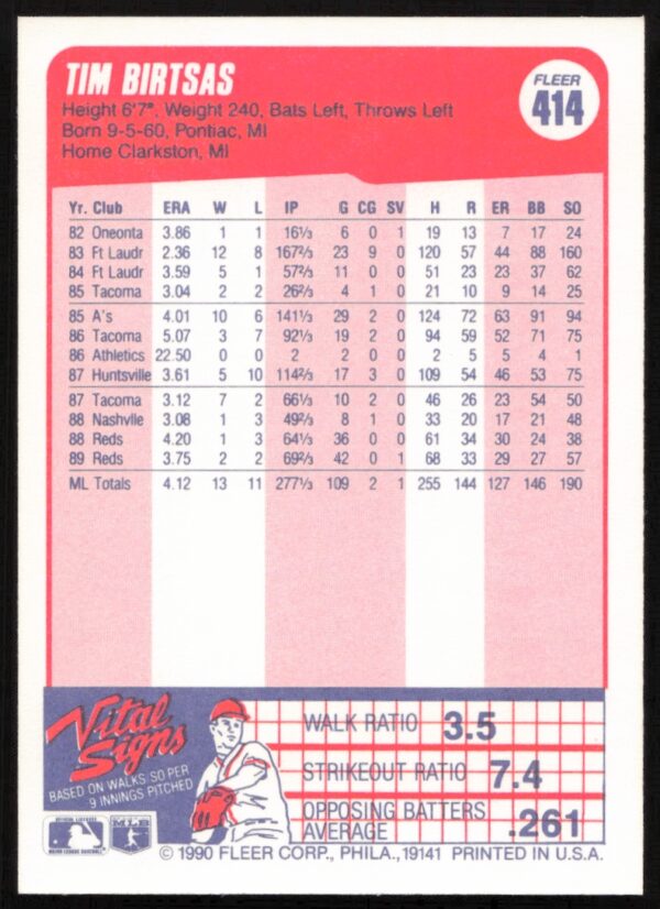 1990 Fleer Tim Birtsas #414 (Back)