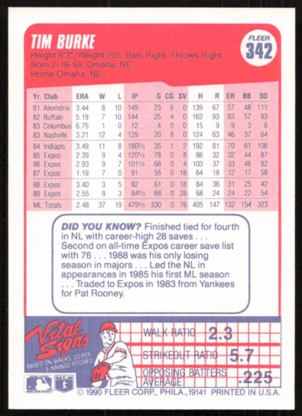 1990 Fleer Tim Burke #342 (Back)