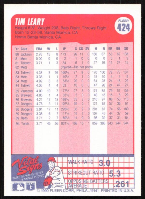 1990 Fleer Tim Leary #424 (Back)