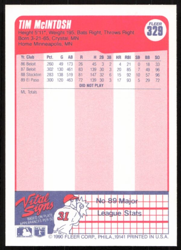 1990 Fleer Tim McIntosh #329 (Back)