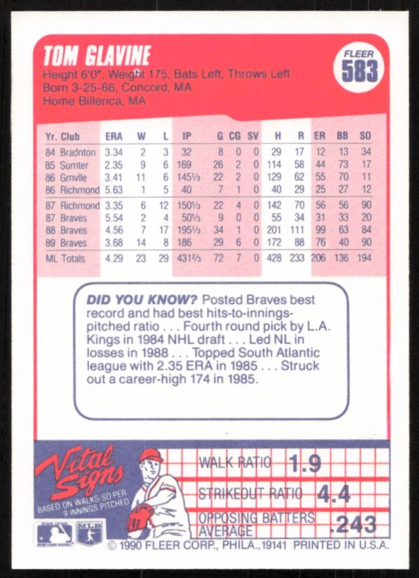 1990 Fleer Tom Glavine #583 (Back)