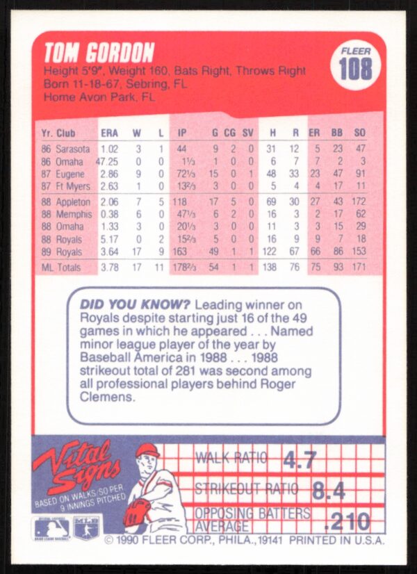 1990 Fleer Tom Gordon #108 (Back)