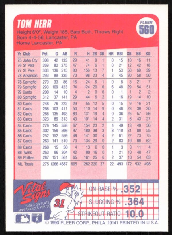 1990 Fleer Tom Herr #560 (Back)