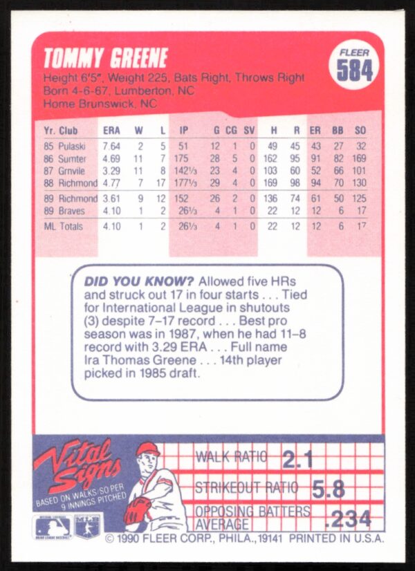 1990 Fleer Tommy Greene #584 (Back)