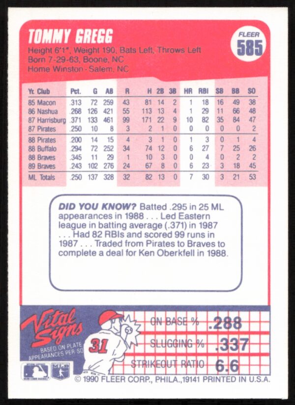 1990 Fleer Tommy Gregg #585 (Back)