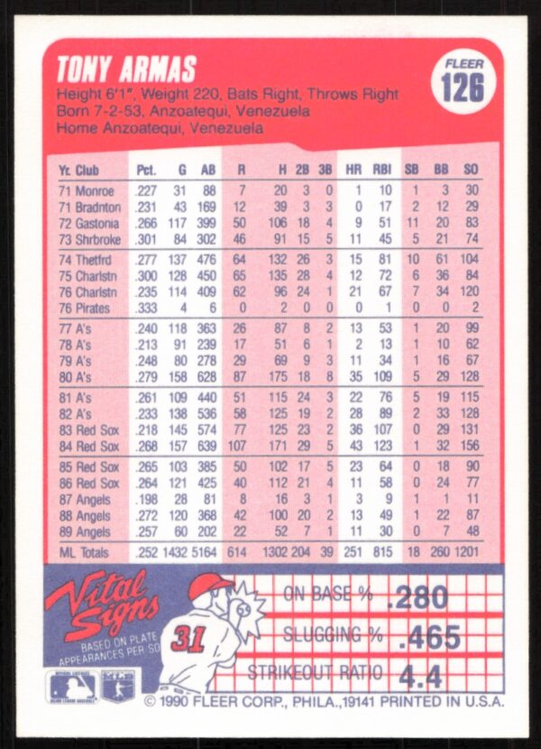 1990 Fleer Tony Armas #126 (Back)