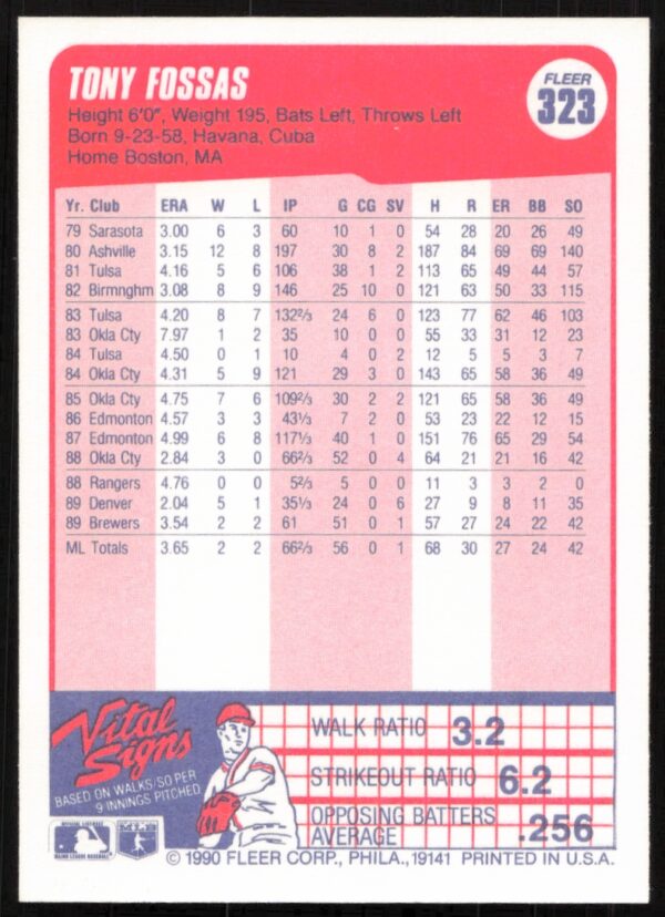 1990 Fleer Tony Fossas #323 (Back)