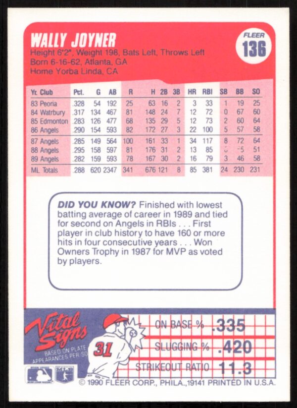 1990 Fleer Wally Joyner #136 (Back)