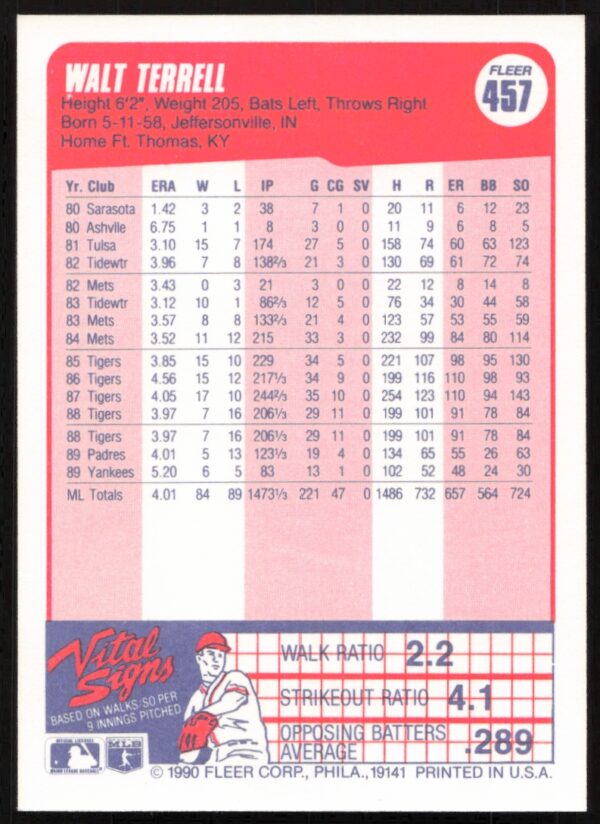 1990 Fleer Walt Terrell #457 (Back)