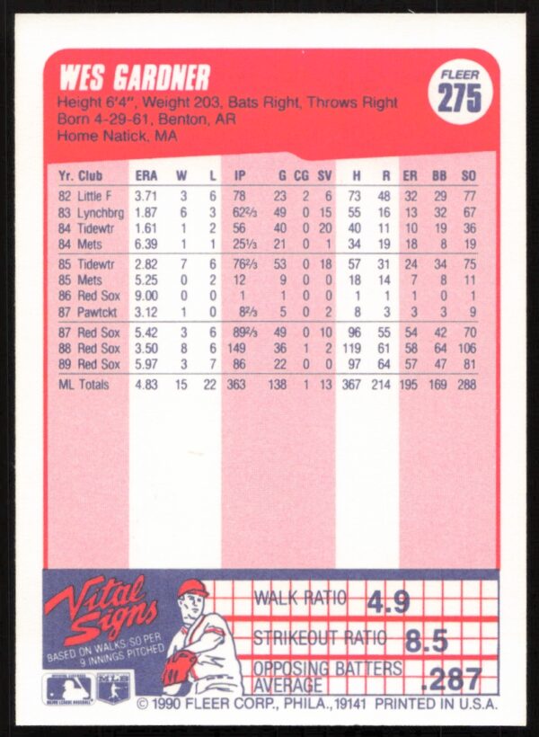 1990 Fleer Wes Gardner #275 (Back)