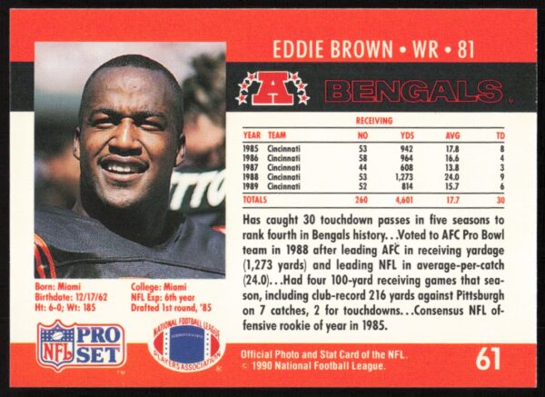 1990 Pro Set Eddie Brown #61 (Back)