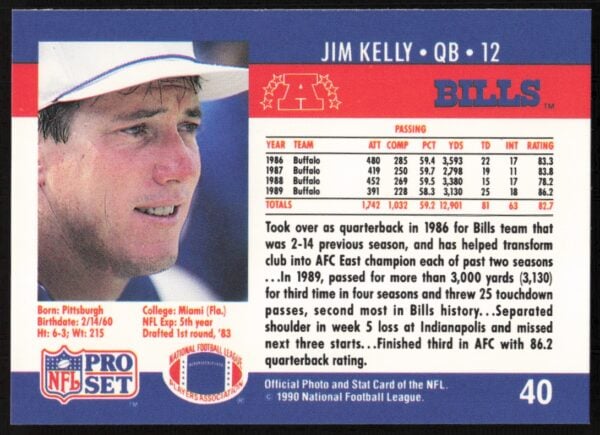 1990 Pro Set Jim Kelly #40 (Back)