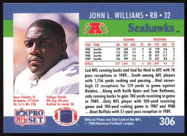 1990 Pro Set John L. Williams #306 (Back)