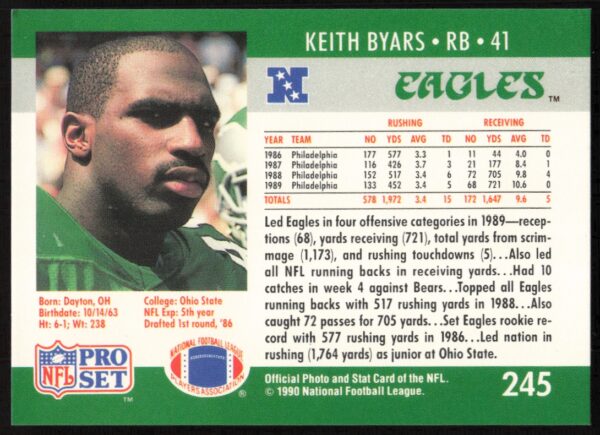 1990 Pro Set Keith Byars #245 (Back)