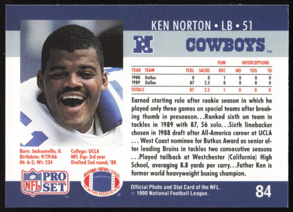 1990 Pro Set Ken Norton #84 (Back)