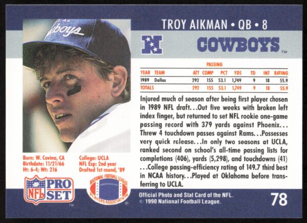 1990 Pro Set Troy Aikman #78 (Back)