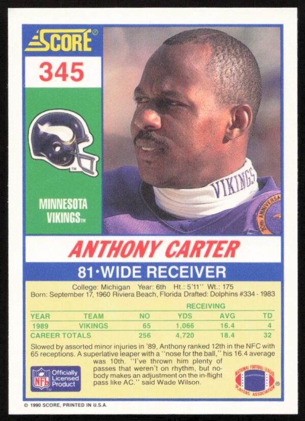 1990 Score Anthony Carter #345 (Back)