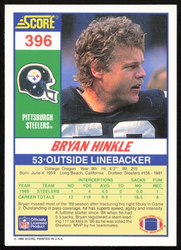 1990 Score Bryan Hinkle #396 (Back)