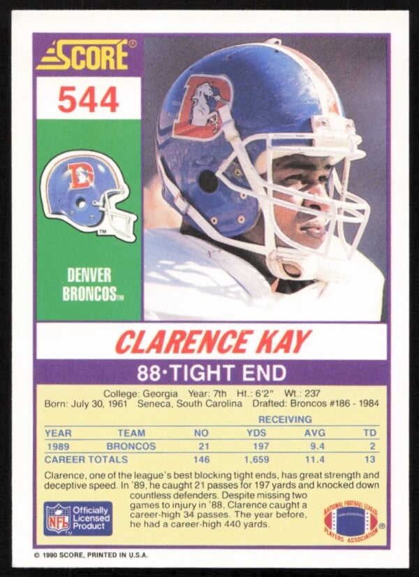 1990 Score Clarence Kay #544 (Back)