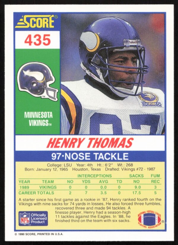 1990 Score Henry Thomas #435 (Back)