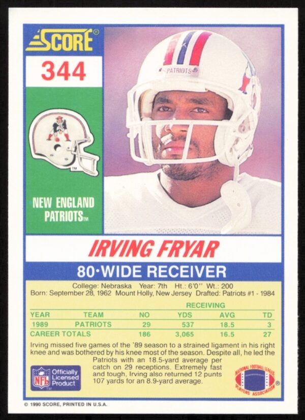 1990 Score Irving Fryar #344 (Back)