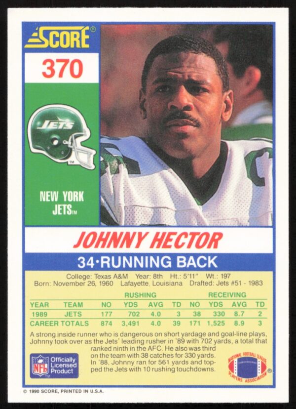 1990 Score Johnny Hector #370 (Back)