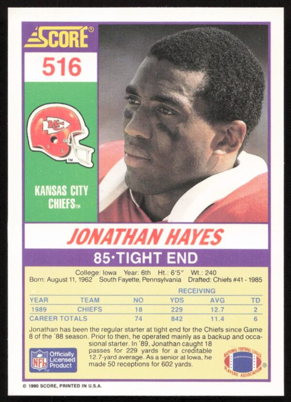 1990 Score Jonathan Hayes #516 (Back)