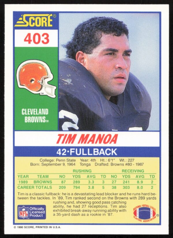 1990 Score Tim Manoa #403 (Back)