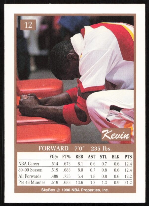 1990 SkyBox Kevin Willis #12 (Back)