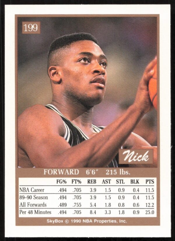 1990 SkyBox Nick Anderson #199 (Back)