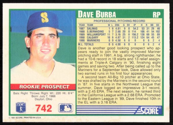 1991 Score Dave Burba #742 (Back)