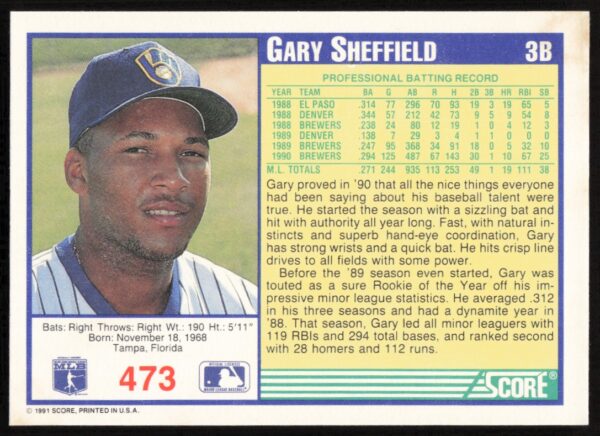 1991 Score Gary Sheffield #473 (Back)